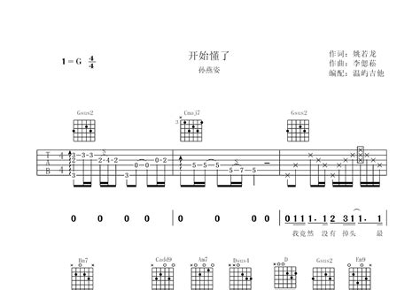 开始懂了吉他谱,原版歌曲,简单C调弹唱教学,六线谱指弹简谱3张图 - 吉他谱 - 中国曲谱网