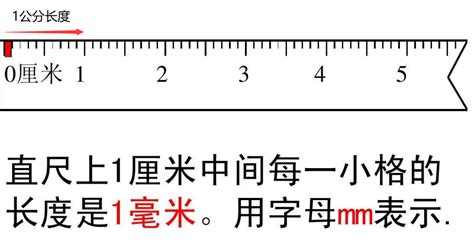一公分等于多少厘米？公分和厘米是同一个概念吗？_合抱木装修网
