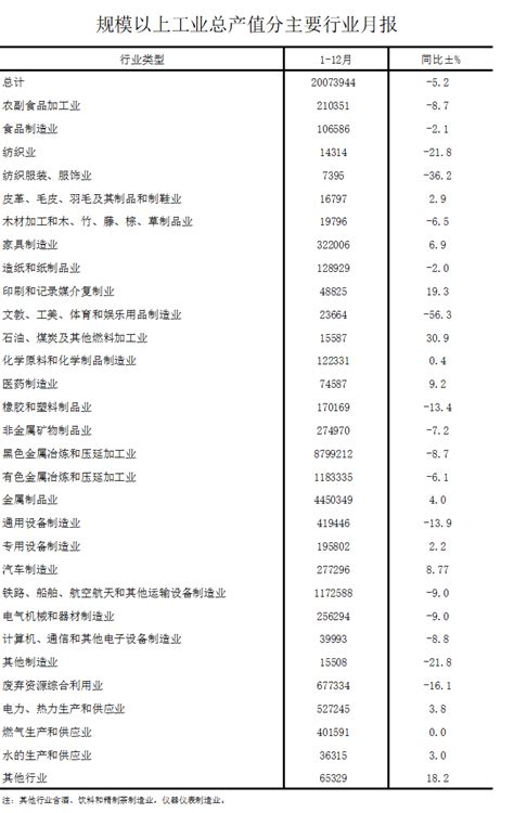 中国称霸超级计算机排行榜 总体表现超越美国