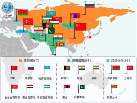 各国国旗-各国国旗,各国,国旗 - 早旭阅读