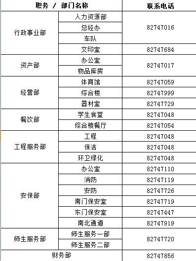 北京公司办理400电话的好处都有哪些_北京公司400_深圳市诚泰达科技发展有限公司
