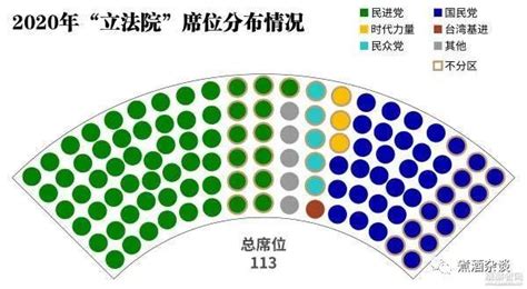 台湾县市长选举，民进党为何会全面溃败？_凤凰网