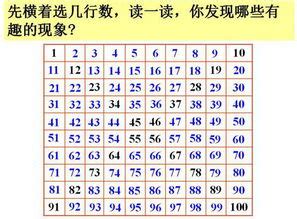 数学分成图片,数学分成的格式图片,数学分成(第2页)_大山谷图库