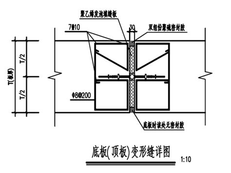 甘肃知名酒店管廊混凝土工程施工方案-主体结构-筑龙建筑施工论坛