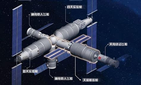 中国科普博览-专题之核心舱成功发射 我们的空间站来啦