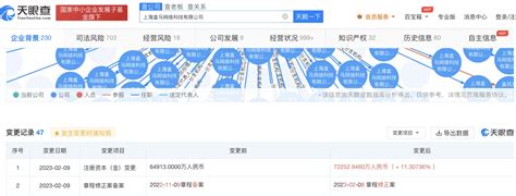 布马网络被评为“广东一级广告企业（数字营销类）”！_中华网