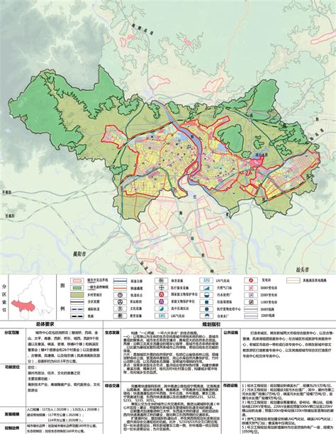 潮州市全域规划