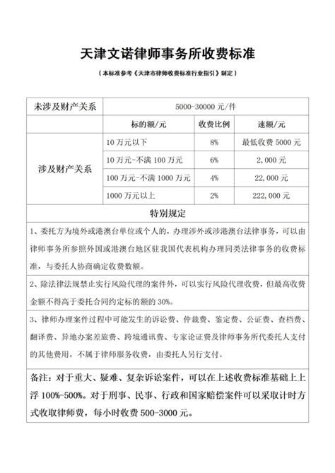 重庆市律师服务收费指导标准 – 重庆律师_重庆律师事务所_律师咨询