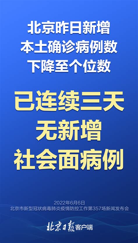 海报｜北京堂食开放第一天，防控别放松！发布会有重要提醒_北京日报网