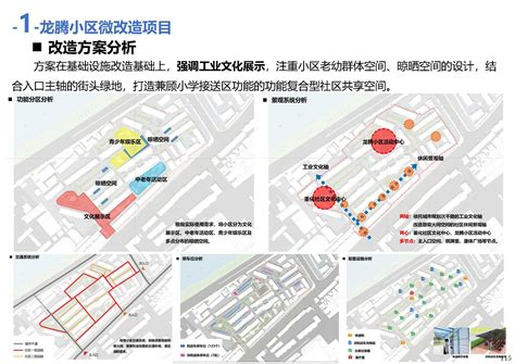 三明市区微改造规划-福建省城乡规划设计研究院