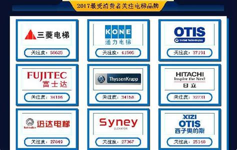 2017电梯十大品牌排名 电梯品牌排行榜【最新公布名单】 | 西尼机电（杭州）有限公司