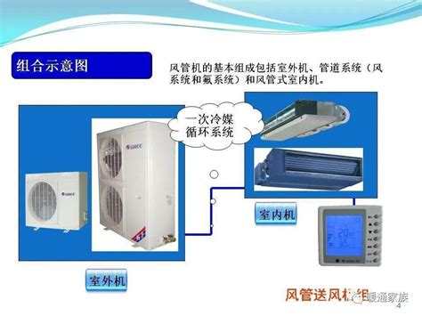 空调内部结构图解图片