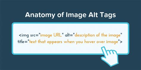 How to Optimize Image Alt Tags for SEO – Techstacker