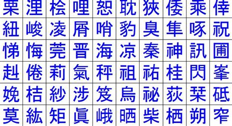 日本法院裁定：日本人取名可用汉字"浑”_手机新浪网