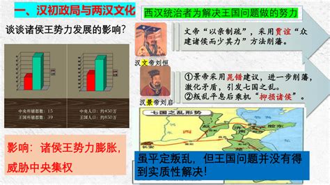 中国历史简述（配地图解析） - 知乎
