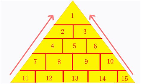 矢量立体金字塔图表图片素材免费下载_觅知网