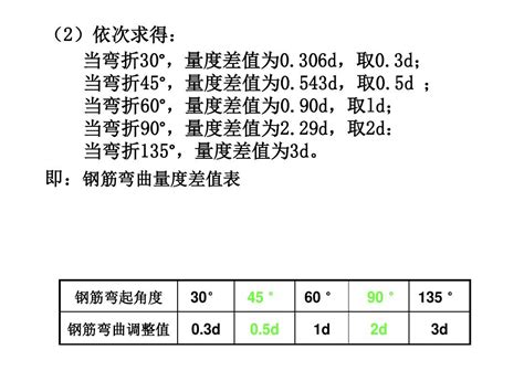 1325木工数控下料机 板式家具四工序开料机-大城县佳博机械设备厂