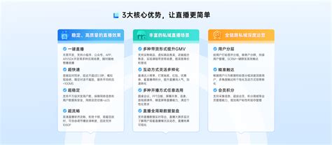 2021年，企业做好私域电商的六大关键点_电商行业私域-CSDN博客