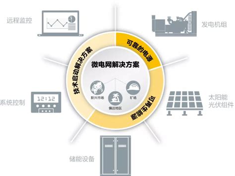 广东芬尼克兹节能设备有限公司网站建设-杭州诠网科技有限公司