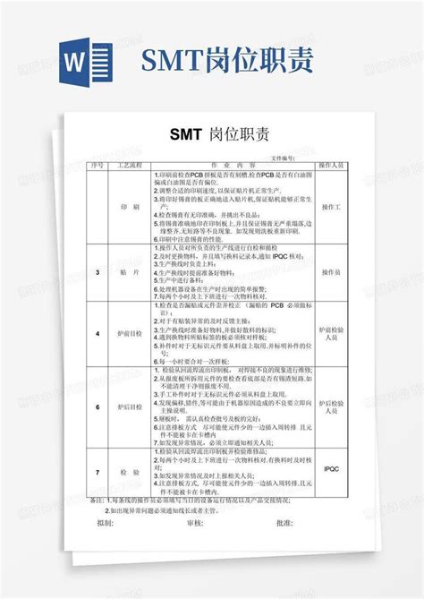 SMT生产线-深圳旺龙智能科技