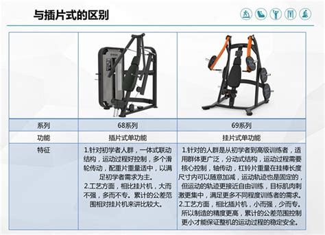 多功能拉伸机SH-G6912-广西舒华体育-专业健身器材品牌优质厂家