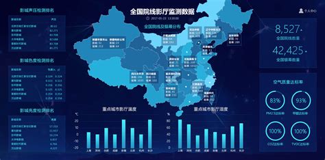 北京网站建设-建站技术好案例多-高端网站设计公司【企术】