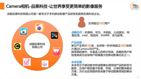 摄影社交平台app界面设计模版-XD素材中文网