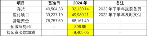 雪峰管理 | 雪峰科技质量、环境、职业健康管理体系外部监督审核圆满结束|内幕信息交易查询