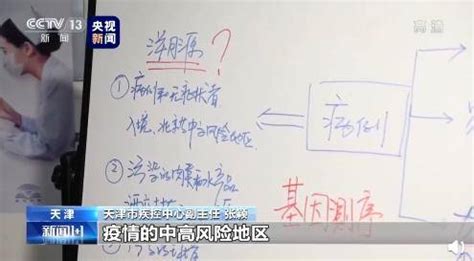 最新消息！天津新增本土确诊病例病毒基因测序出结果 - 中国基因网