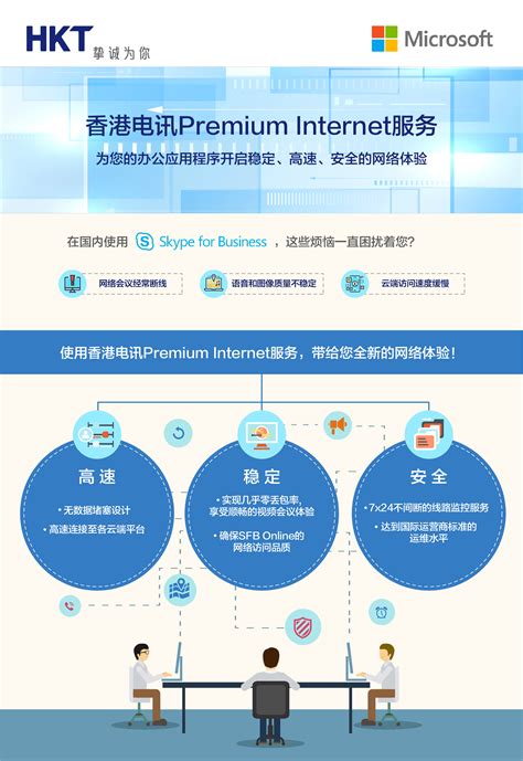 HKT-推广优惠-香港电讯 Premium Internet 服务