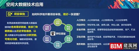 上海“多规合一”国土空间治理探索-实践案例-国土空间规划网--专业的国土空间规划资讯与服务平台