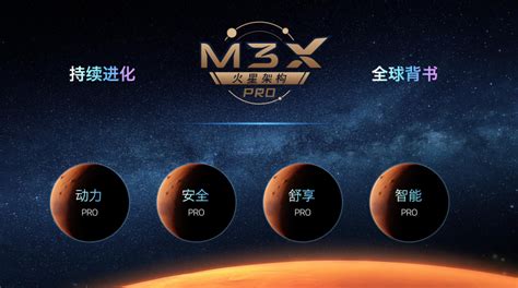 时隔一年再升级，M3X火星架构“PRO”在了哪里？_太平洋号