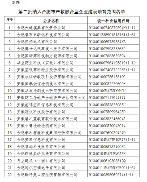 中央为合肥迁来7所大学，在校生超70万人，来自安庆蚌埠芜湖上海|机械|电力|合肥_新浪新闻