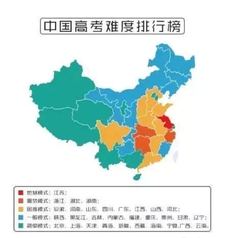 2019上海高考成绩分布表，能进入985的只有2.66%？