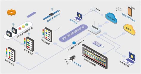 歌华有线实现中国广电固话首呼：在京具备开展固话业务的能力_通信世界网