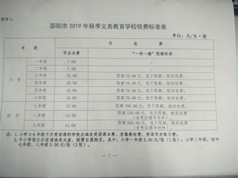 邵阳市2022年中小学春季教育收费标准公布_
