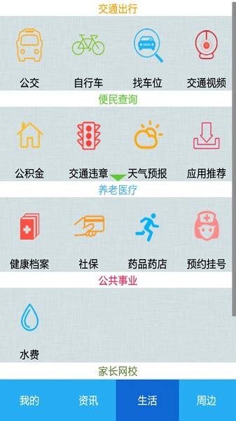 广州O2O商城APP开发-购物电商系统软件定制-红匣子科技 - 知乎
