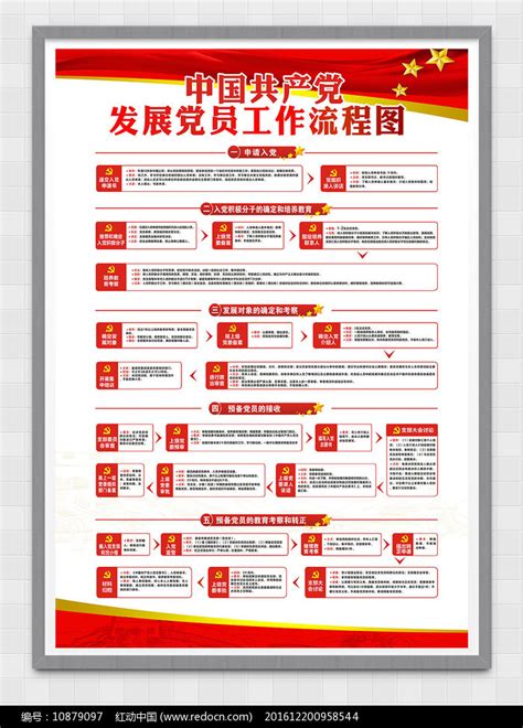 党建工作思路ppt_党建工作思路ppt模板大全_红动中国