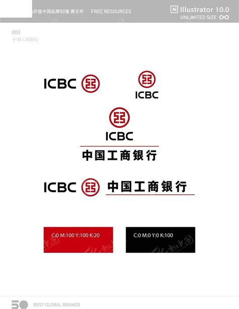 中国工商银行天津分行 - tj.icbc.com.cn网站数据分析报告 - 网站排行榜