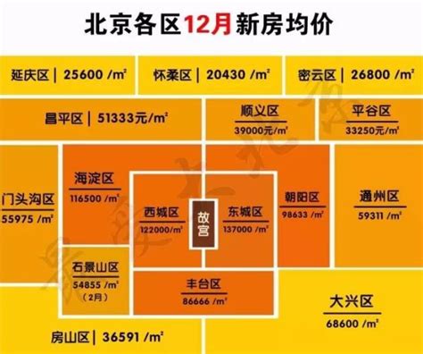 唐河建业公园里丨唐河投资新贵 缘何独宠建业*-南阳吉屋网