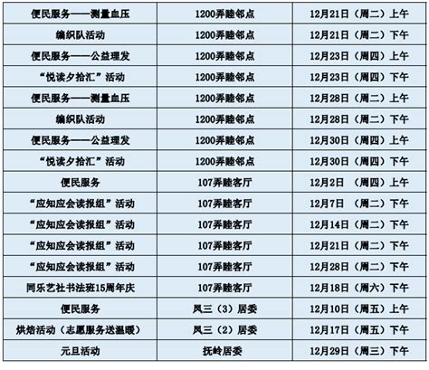 上海杨浦区口碑好的养老院，杨浦区有性价比的养老院-知老网