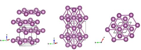 HfTe3/HfTe5二维原子晶体异质结的构筑及物性研究取得进展 - 中国科学院物理研究所