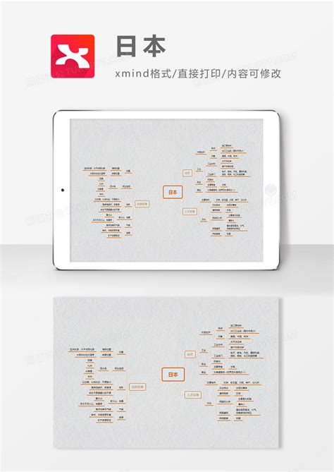 日本思维导图图片