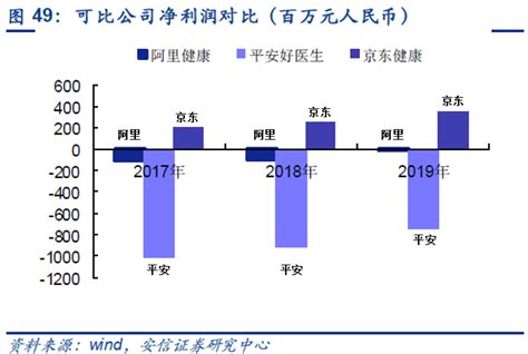 京东健康推出“出行防疫健康常备”专区_联商网