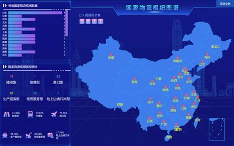 中国首个空港型物流枢纽标杆企业诞生 - 民航 - 航空圈——航空信息、大数据平台