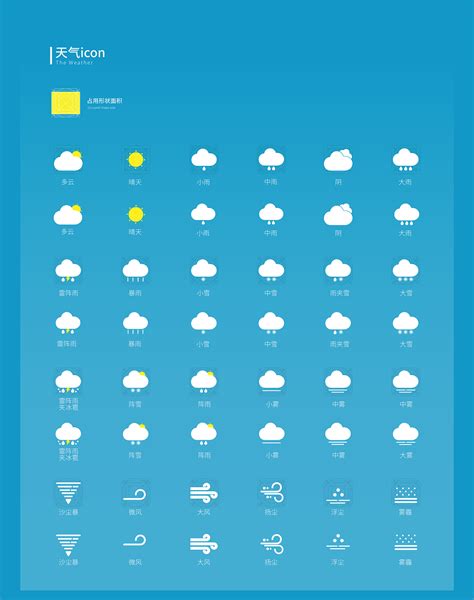 天气图标练习|平面|标志|若小萌 - 原创作品 - 站酷 (ZCOOL)