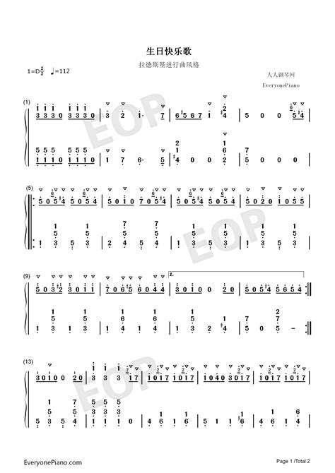生日快乐歌-拉德斯基进行曲风格-钢琴谱文件（五线谱、双手简谱、数字谱、Midi、PDF）免费下载