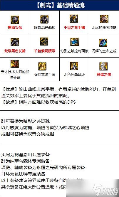 《DNF》男气功师110级基础精通流装备搭配详解_九游手机游戏