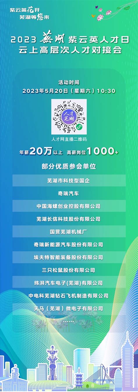 2023年上海工会管理职业学院公开招聘工作人员3名公告（即日起报名）