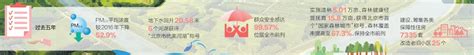 京能国际成功中标北京平谷区金隅砂浆分布式光伏项目-国际太阳能光伏网
